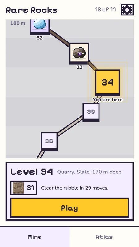 The mine map: levels going down the shaft
